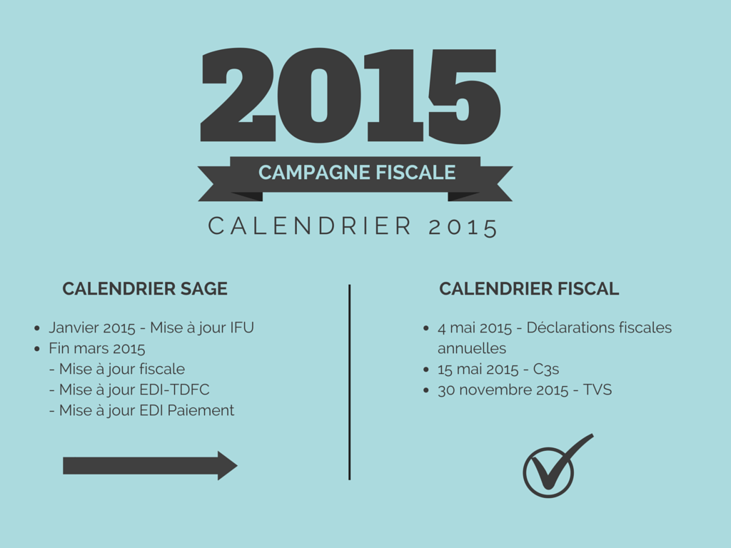 Campagne fiscale 2015 Campagne fiscale 2015